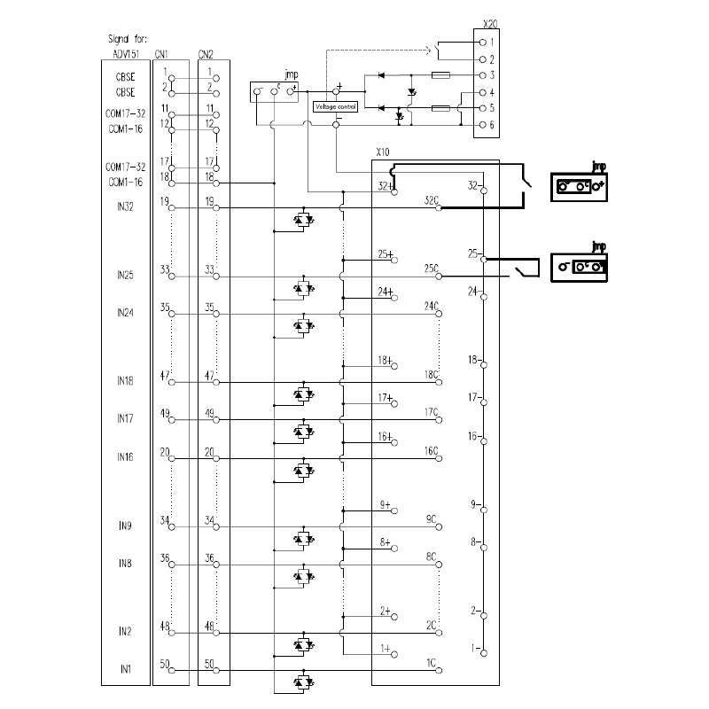 TBY-ADV151-PS-L-2KB-Z 1384340000 Signal Conditioners & Isolators