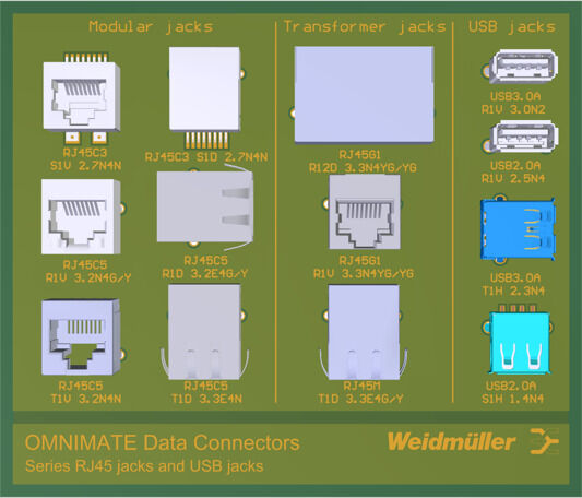 Weidmuller PRO DAT CON LSM CASE OVERVIEW NO71 2635100000 PCB Headers & Receptacles