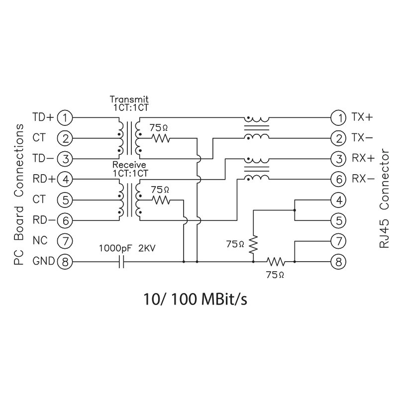 RJ45M R1V 3.3N4N TY 2636810000 PCB Headers & Receptacles