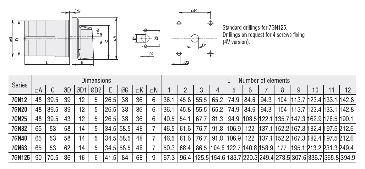 Lovato Rotary cam switch 7GN series, multi-step 0-1-2-3-4, 1 pole 25A, for front mounting with black handle, front plate 48X48mm — Changeover Switches