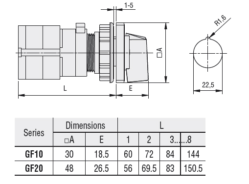 Lovato Rotary cam switch GF series, Dahlander motor control switch 0-1-2, 20A, modular service cover for 35mm DIN reail mounting with black handle, front plate 48X48mm — Motor Starters (DOL / Star-Delta)