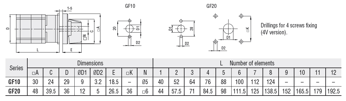 Lovato Rotary cam switch GF series, ammeter switch 20A, for front mounting with black handle, front plate 30X30mm — Digital & Analogue Panel Meters