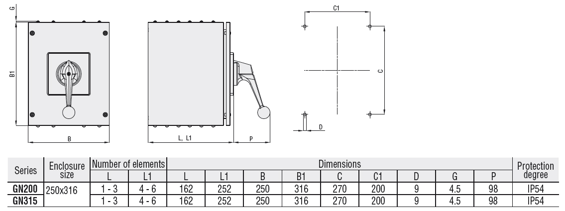 Lovato Enclosed rotary cam switch GN series, Dahlander motor control switch 1-0-2, 315A in metal enclosure 250X316mm with black handle — Motor Starters (DOL / Star-Delta)