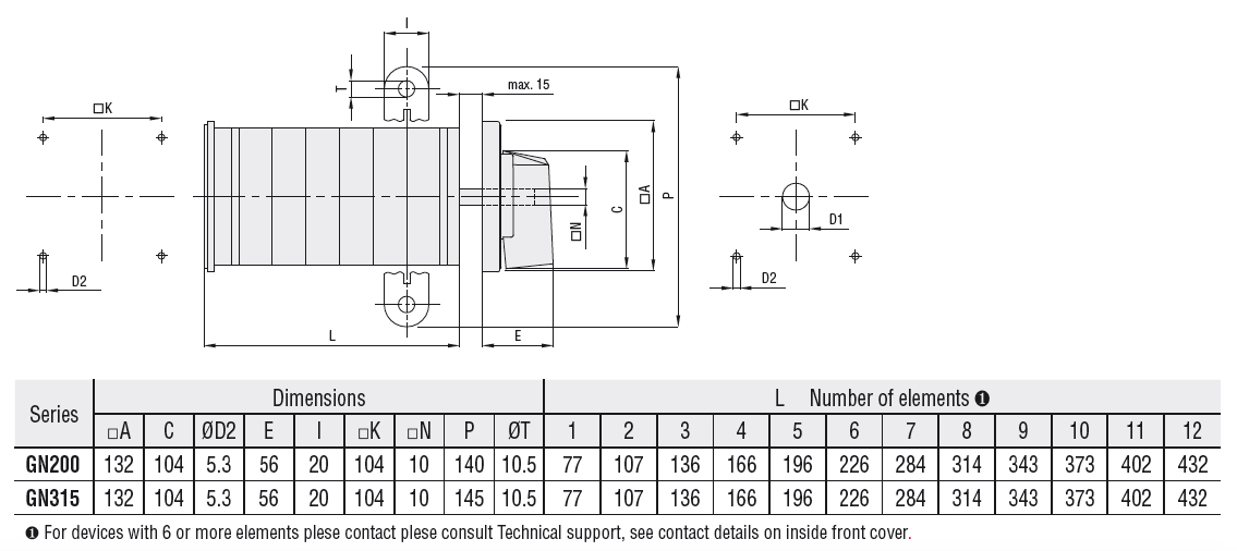 Lovato Rotary cam switch GN series, changeover switch 3 poles 315A, for rear mounting with black handle, front plate 132X132mm — Changeover Switches