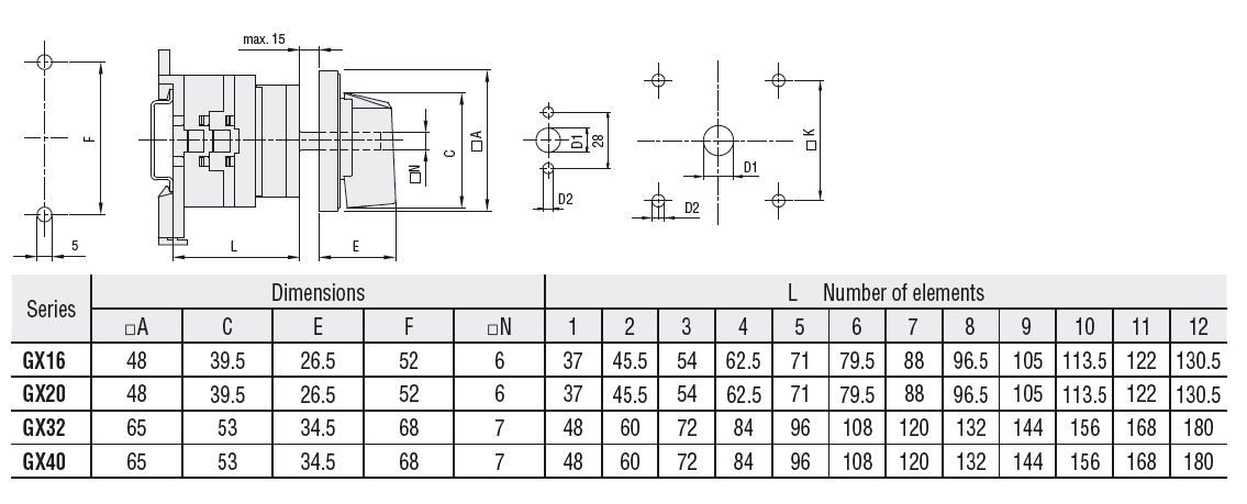 Lovato Rotary cam switch GX series, ON-OFF switch 4 poles 20A, for rear mounting with black handle, front plate 48X48mm — Disconnect Switches