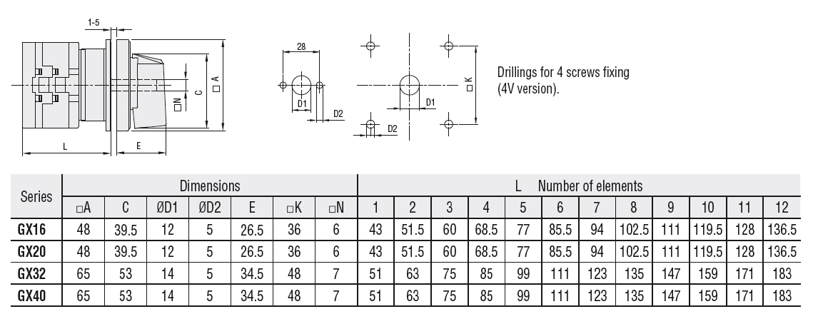Lovato Rotary cam switch GX series, multi-step 0-1-2-3-4-5, 1 pole 20A, for front mounting with black handle, front plate 48X48mm — Changeover Switches