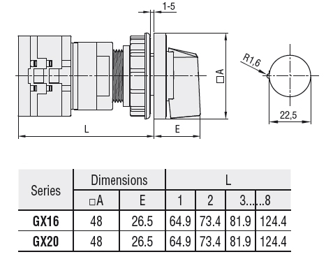 Lovato Rotary cam switch GX series, 3-phase motor reversing switch with spring return 20A, modular service cover for 35mm DIN reail mounting with black handle, front plate 48X48mm — Changeover Switches