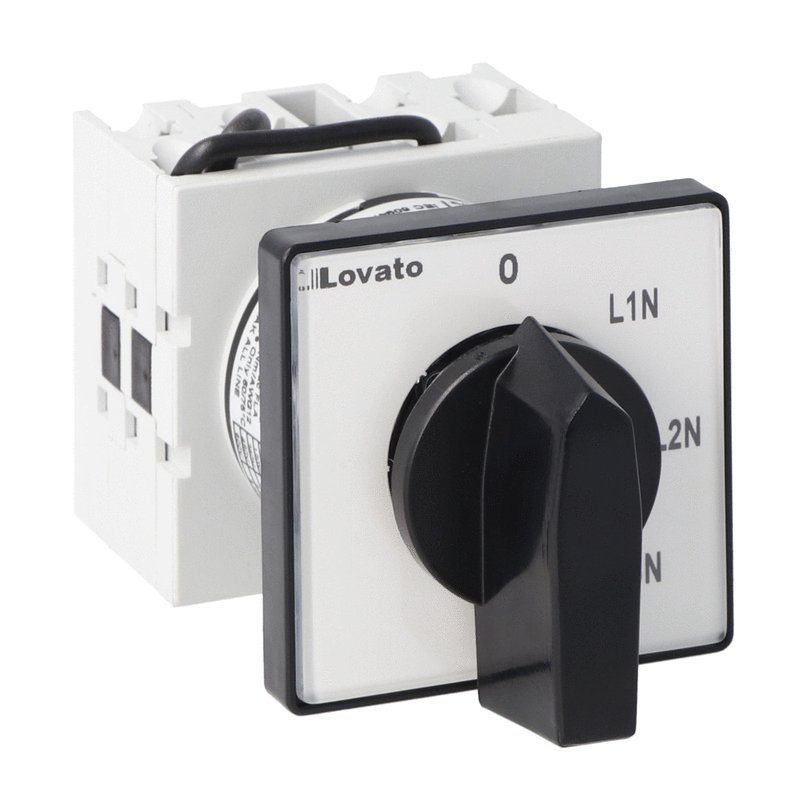 GX20 GX2068U Power Quality Monitors