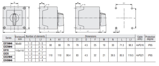 Lovato Enclosed rotary cam switch GX series, multi-step 1-2-3-4-5, 1 pole 32A in plastic enclosure 110X110mm with black handle — Changeover Switches