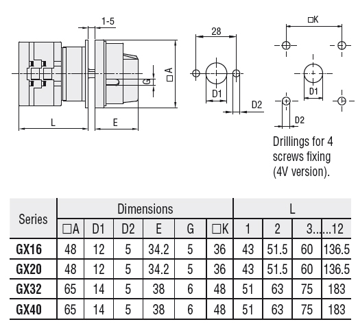Lovato Rotary cam switch GX series, 3-phase motor reversing switch 32A, for front mounting with red/yellow handle padlockable in 0 and protection covers, front plate 65X65mm — Changeover Switches